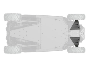 Can-Am | Unterfahrschutz A-Arms HMWPE