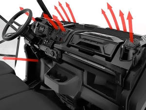 Can-Am | Enteisungs-, Heizungs- und L�ftungssystem