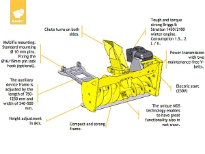 Rammy | Schneefr�se - Frontmontage