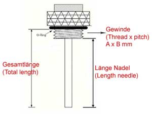 lthermometer